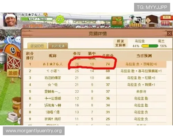 福彩世界杯比分竞猜网：用户实战经验分享与常见问题解答指南